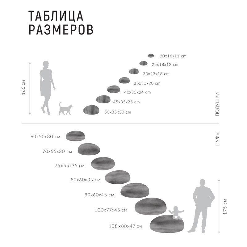 Пуф - Камень БАНГЛ БАНГЛ в Краснодаре