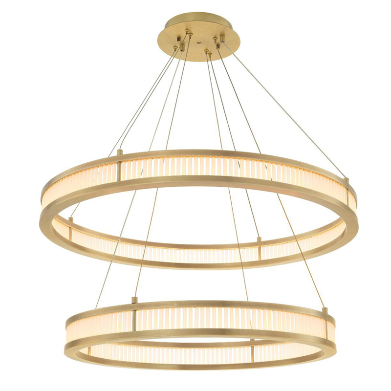 Люстра Eichholtz Chandelier Damien Double Brass Латунь Античная полированная Белое матовое стекло в Краснодаре | Loft Concept 