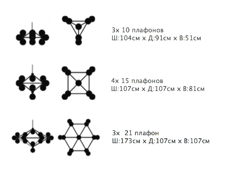 Люстра Modo Chandelier 21 Globes в Краснодаре