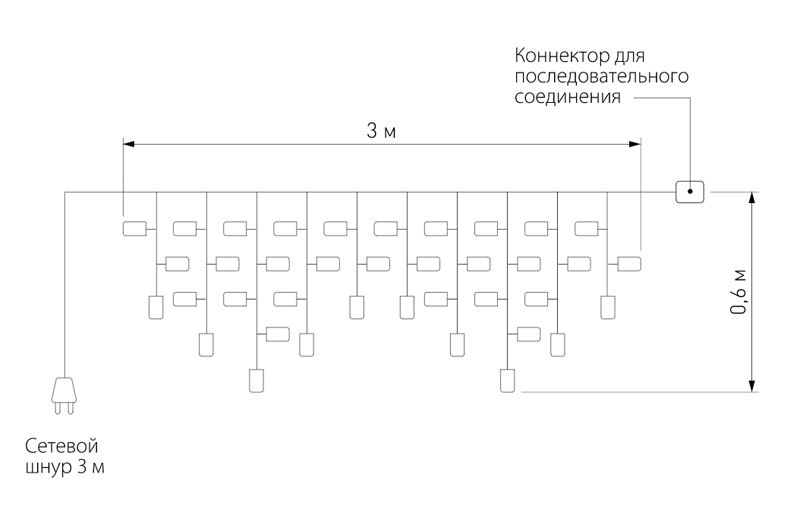 Светодиодная Гирлянда-Бахрома с Белым светом в Краснодаре