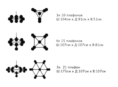 Люстра Modo Chandelier 10 Globes в Краснодаре