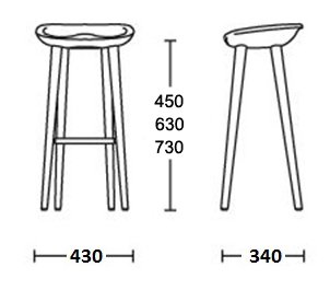 Барный стул Craig Bassam Tractor Counter Stool в Краснодаре