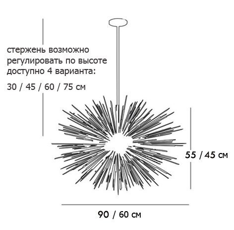 Люстра ASTRA Chandelier Sputnik Brass в Краснодаре