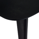 Стул Black classics варинант исполнения - 7 | Loft Concept в Краснодаре