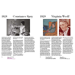 Книга Women at Work: 1900 to Now варинант исполнения - 1 | Loft Concept в Краснодаре