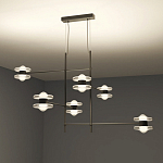 Каркасная люстра Balance варинант исполнения - 4 | Loft Concept в Краснодаре