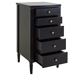 Комод с ящиками Amsterdam варинант исполнения - 2 | Loft Concept в Краснодаре