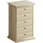 Комод Everybody варинант исполнения - 1 | Loft Concept в Краснодаре