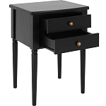 Прикроватная тумба Вlues Black варинант исполнения - 2 | Loft Concept в Краснодаре