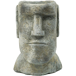 Кашпо The idol of a man варинант исполнения - 2 | Loft Concept в Краснодаре