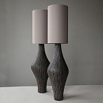 Пара ламп «#1» варинант исполнения - 1 | Loft Concept в Краснодаре