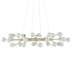 Люстра круглая cветодиодная Round Planetary Aspiration варинант исполнения - 2 | Loft Concept в Краснодаре