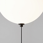 Подвесной светильник Twins 20Вт 3000К варинант исполнения - 5 | Loft Concept в Краснодаре