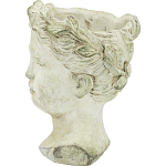 Кашпо Gallantry варинант исполнения - 2 | Loft Concept в Краснодаре