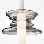 Подвесной светильник Gray trail варинант исполнения - 2 | Loft Concept в Краснодаре