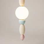 Подвесной светильник Adore LED 3000K 24Bт  варинант исполнения - 4 | Loft Concept в Краснодаре