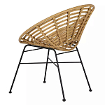 Стул круглый с ротанговым плетением Round Wicker Stool варинант исполнения - 4 | Loft Concept в Краснодаре